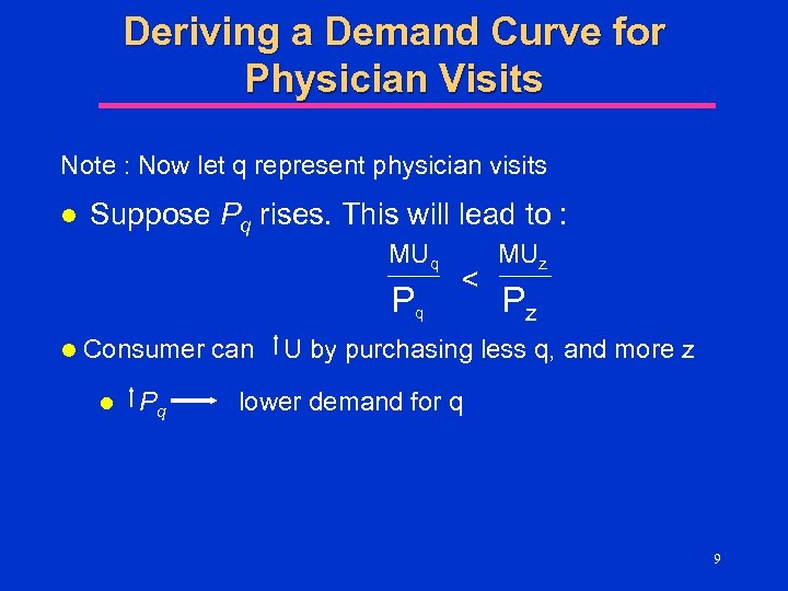 Deriving a Demand Curve for Physician Visits Note : Now let q represent physician