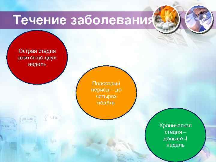 Течение заболевания Острая стадия длится до двух недель Подострый период – до четырех недель