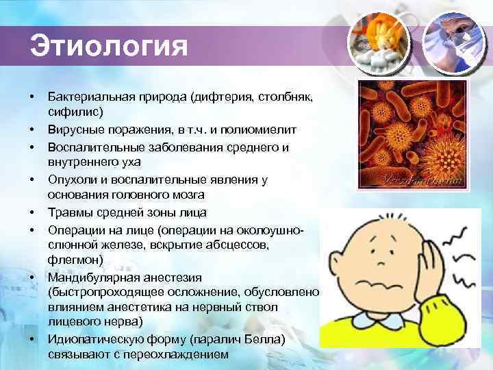 Этиология • • Бактериальная природа (дифтерия, столбняк, сифилис) Вирусные поражения, в т. ч. и