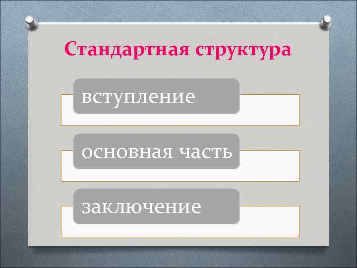 Стандартная структура вступление основная часть заключение 