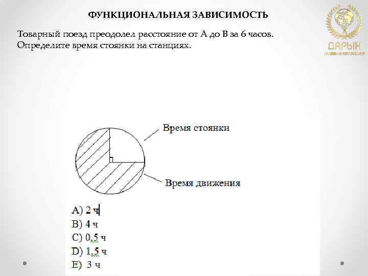 ФУНКЦИОНАЛЬНАЯ ЗАВИСИМОСТЬ Товарный поезд преодолел расстояние от А до В за 6 часов. Определите