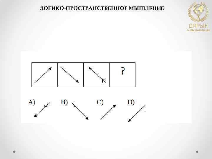 ЛОГИКО-ПРОСТРАНСТВЕННОЕ МЫШЛЕНИЕ 