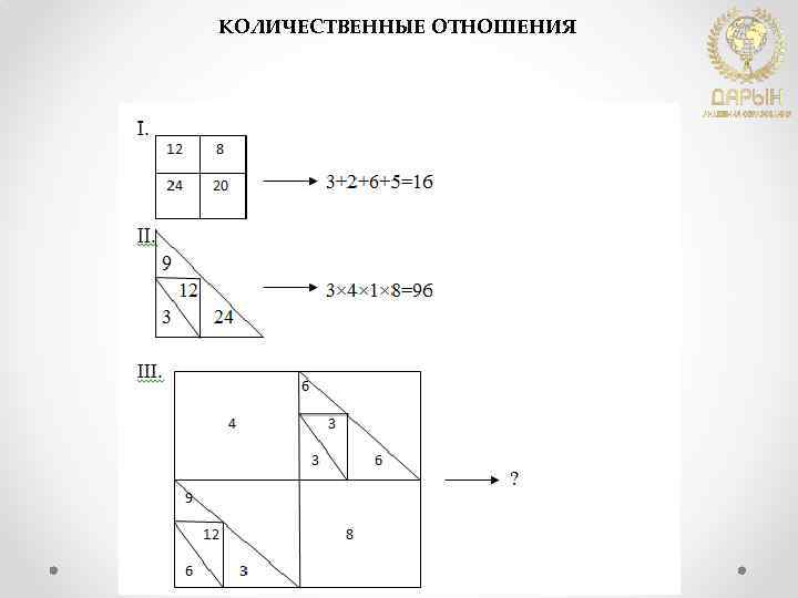 Математическая грамотность 8 класс торт