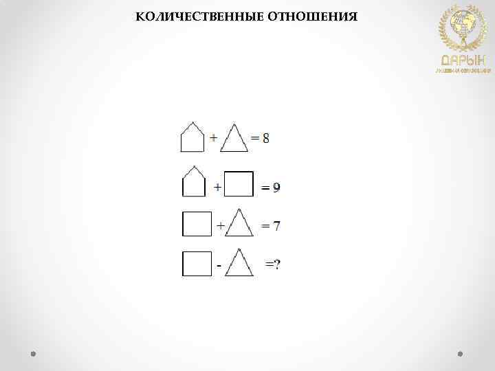 КОЛИЧЕСТВЕННЫЕ ОТНОШЕНИЯ 