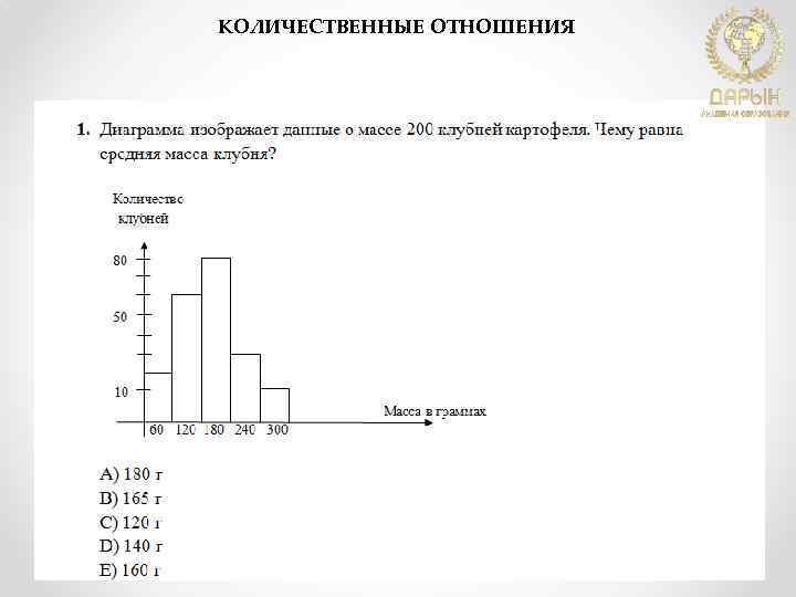 Математическая грамотность крупногабаритный товар ответы