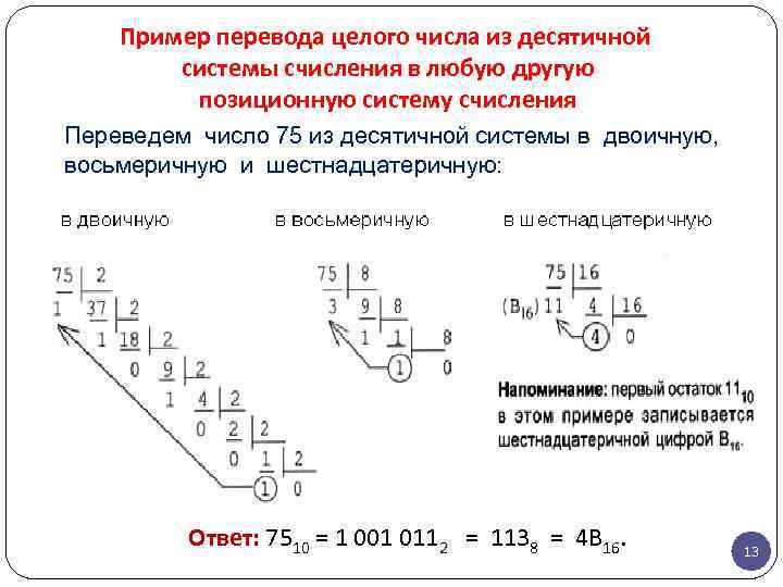 Пример перевода целого числа из десятичной системы счисления в любую другую позиционную систему счисления