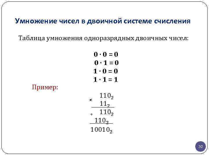 Умножение чисел в двоичной системе счисления Таблица умножения одноразрядных двоичных чисел: 0 · 0