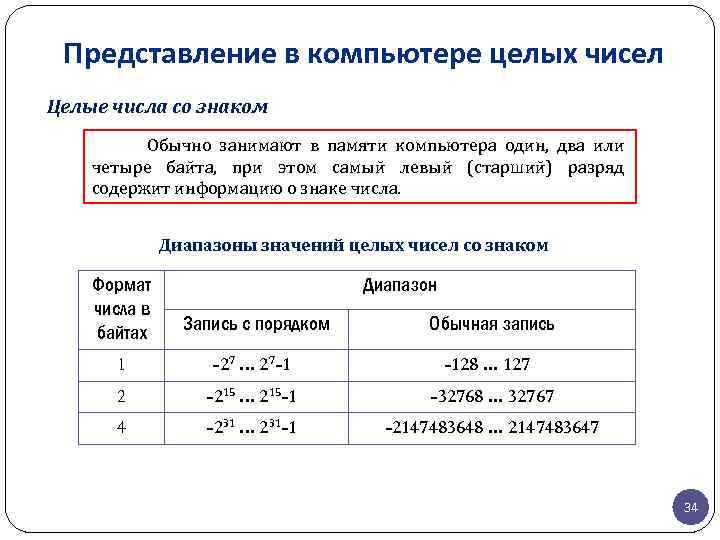 Чем отличается представление в компьютере целых чисел со знаком и без знака