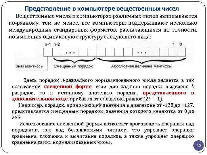 Представление вещественных чисел