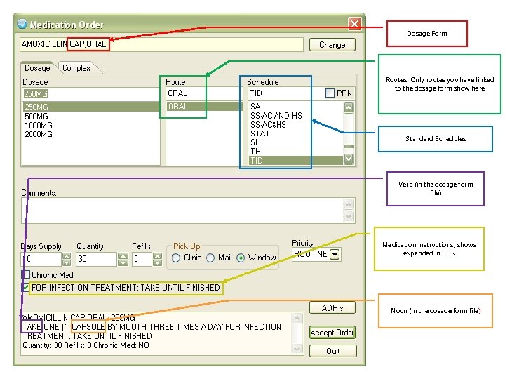 Dosage Form Routes: Only routes you have linked to the dosage form show here