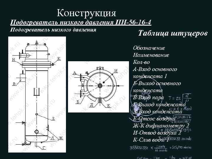  Конструкция Подогреватель низкого давления ПН-56 -16 -4 Подогреватель низкого давления Таблица штуцеров Обозначение