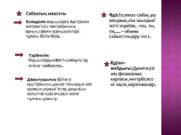 Сабақтың мақсаты Білімділік-оқушыларға Аустралия материгінің географиялық орнын, табиғи ерекшеліктері туралы білім беру. Тәрбиелік. Оқушылардыөзбетіншеоқуға,
