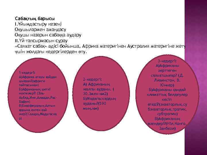 Сабақтың барысы I. Ұйымдастыру кезеңі Оқушылармен амандасу Оқушы назарын сабаққа аудару II. Үй тапсырмасын