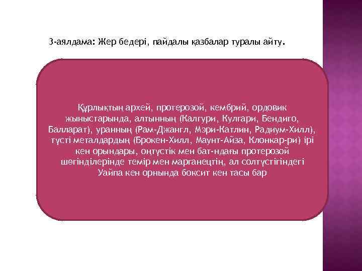 3 -аялдама: Жер бедері, пайдалы қазбалар туралы айту. Құрлықтың архей, протерозой, кембрий, ордовик жыныстарында,