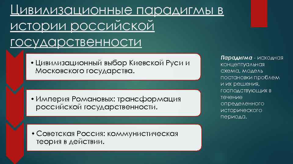 Что представляет собой восходящая парадигма ии. Цивилизационная парадигма истории это. Парадигмы истории. Историческая парадигма это. Цивилизационный выбор.