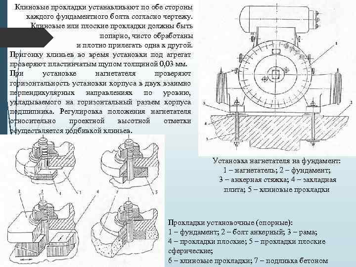 Клиновые прокладки устанавливают по обе стороны каждого фундаментного болта согласно чертежу. Клиновые или плоские