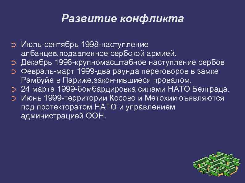 Развитие конфликта ➲ ➲ ➲ Июль-сентябрь 1998 -наступление албанцев, подавленное сербской армией. Декабрь 1998