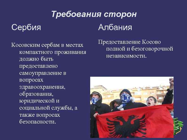 Требования сторон Сербия Косовским сербам в местах компактного проживания должно быть предоставлено самоуправление в