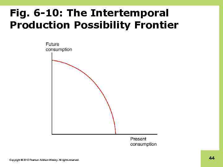 Fig. 6 -10: The Intertemporal Production Possibility Frontier Copyright © 2012 Pearson Addison-Wesley. All