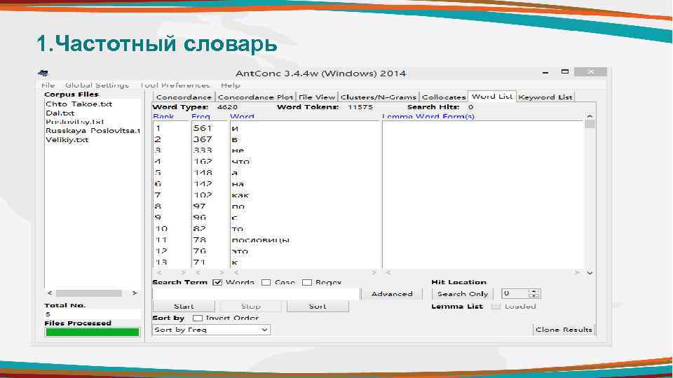 1. Частотный словарь 