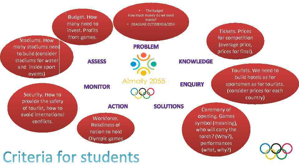 Stadiums. How many stadiums need to build (consider stadiums for water and inside sport