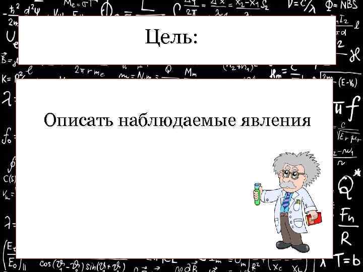 Цель: Описать наблюдаемые явления 