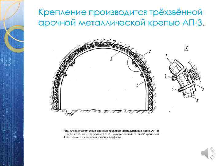 Крепление производится трёхзвённой арочной металлической крепью АП-3. 