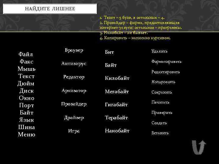 НАЙДИТЕ ЛИШНЕЕ 1. Текст – 5 букв, в остальных – 4. 2. Провайдер –