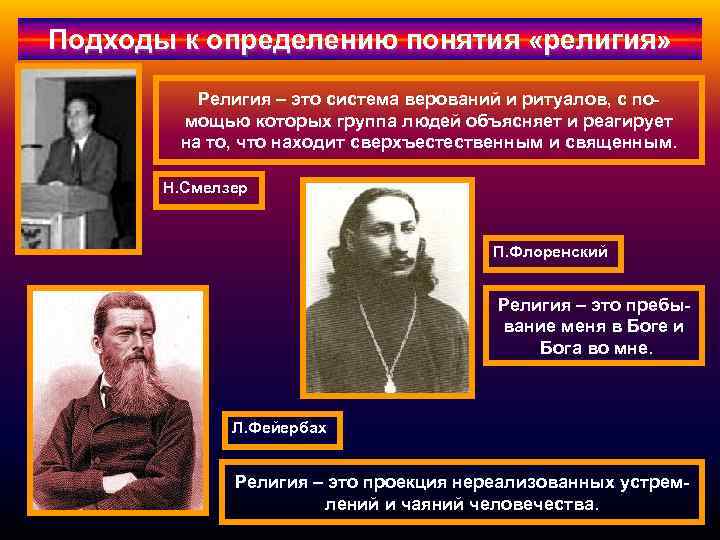 Подходы к определению понятия «религия» Религия – это система верований и ритуалов, с помощью