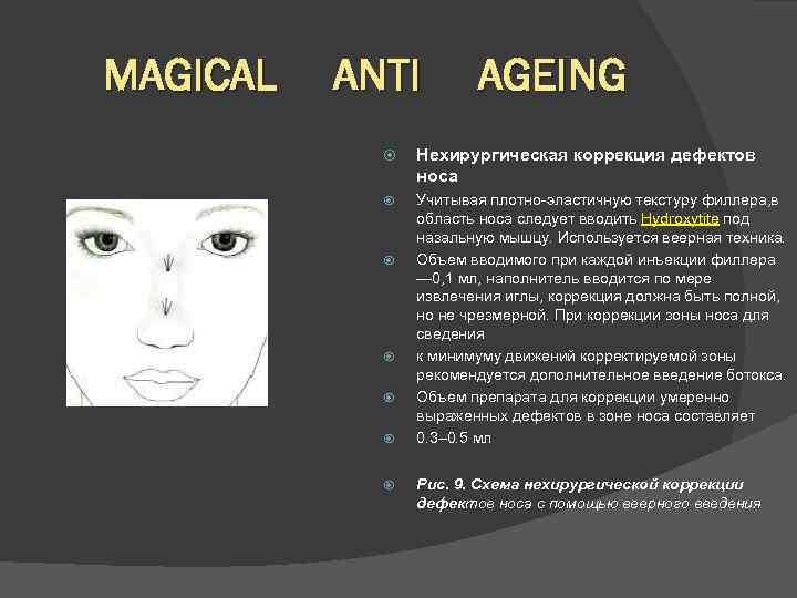 MAGICAL ANTI AGEING Нехирургическая коррекция дефектов носа Учитывая плотно-эластичную текстуру филлера, в область носа