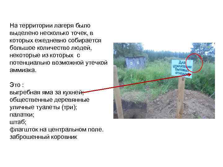 На территории лагеря было выделено несколько точек, в которых ежедневно собирается большое количество людей,