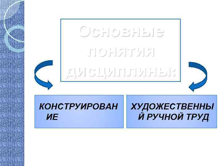 Основные понятия дисциплины: КОНСТРУИРОВАН ИЕ ХУДОЖЕСТВЕННЫ Й РУЧНОЙ ТРУД 