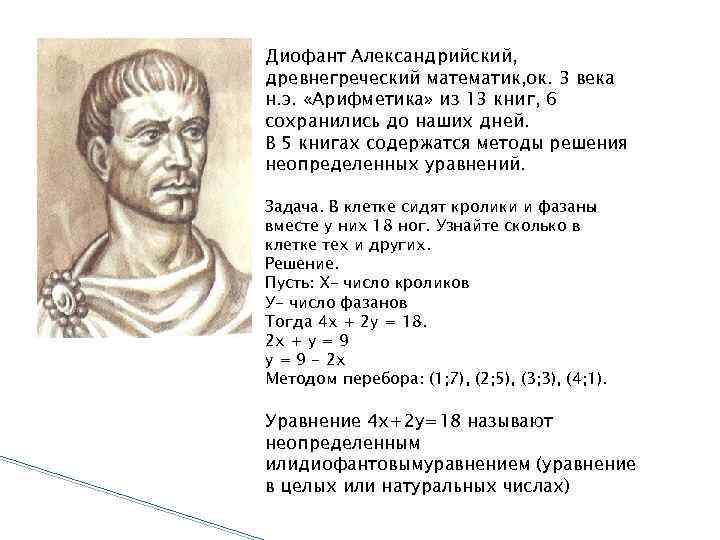 Диофант Александрийский, древнегреческий математик, ок. 3 века н. э. «Арифметика» из 13 книг, 6