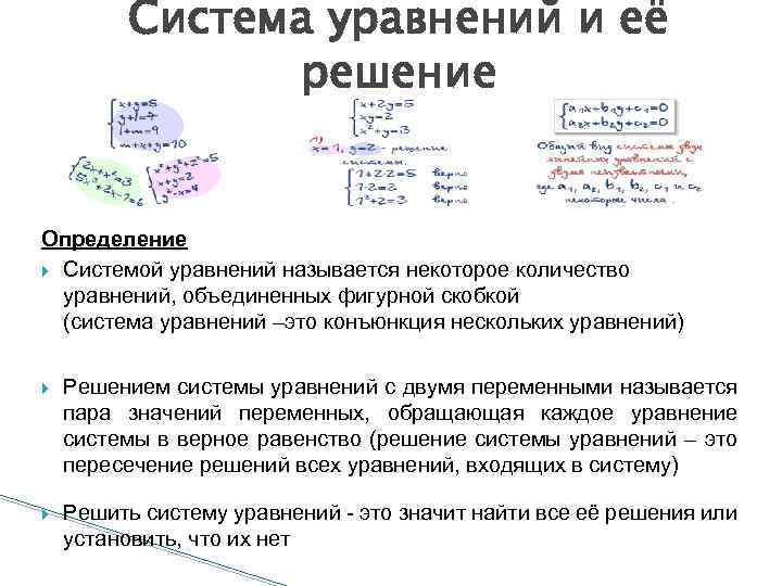 Система уравнений и её решение Определение Системой уравнений называется некоторое количество уравнений, объединенных фигурной
