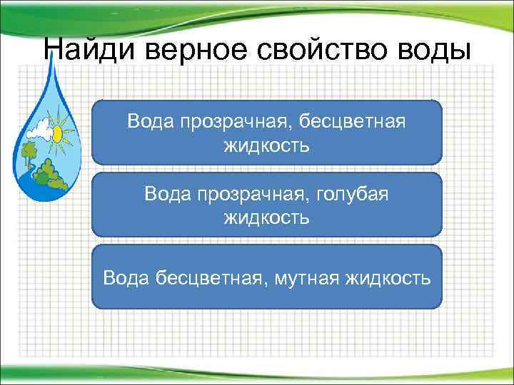 Найди верное свойство воды Вода прозрачная, бесцветная жидкость Вода прозрачная, голубая жидкость Вода бесцветная,