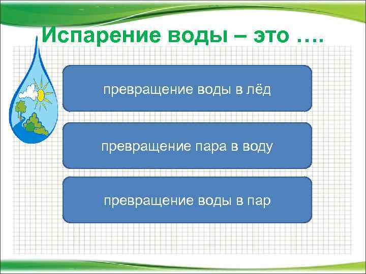 Испарение воды – это …. превращение воды в лёд превращение пара в воду превращение