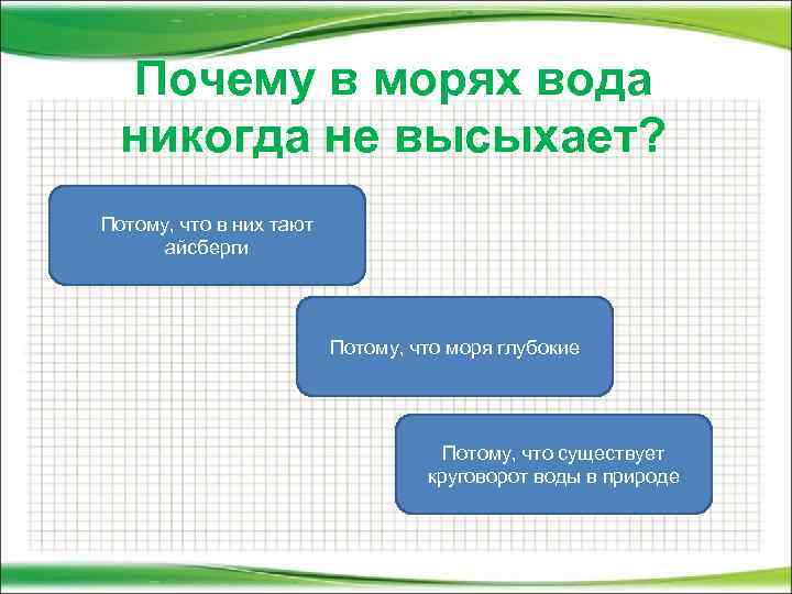 Почему в морях вода никогда не высыхает? Потому, что в них тают айсберги Потому,