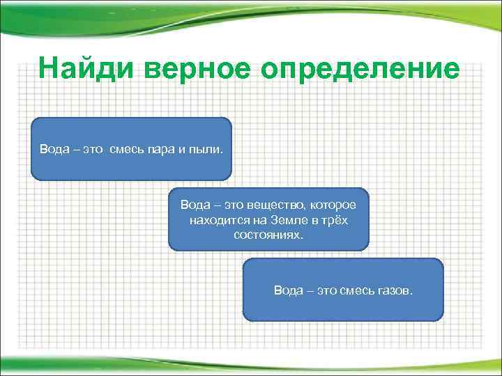 Найди верное определение Вода – это смесь пара и пыли. Вода – это вещество,