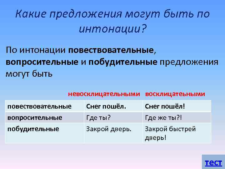 Какие предложения могут быть по интонации? По интонации повествовательные, вопросительные и побудительные предложения могут
