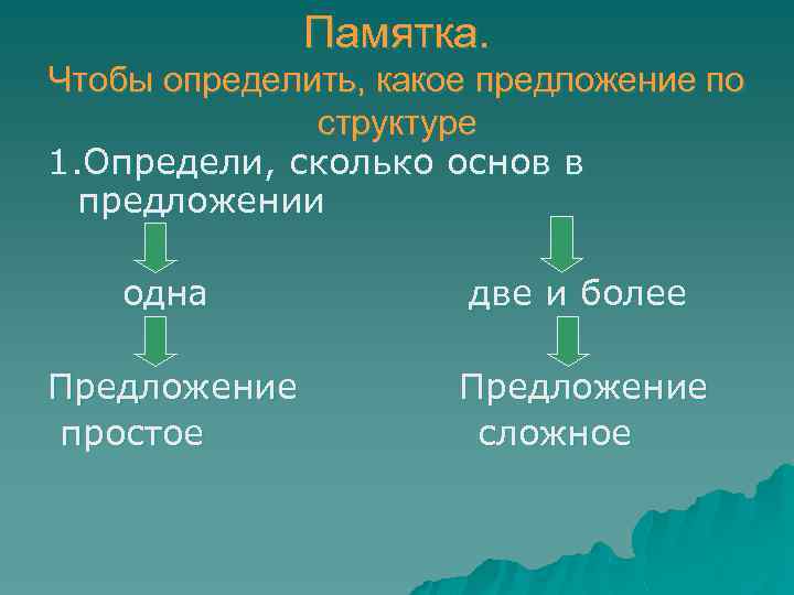 Памятка. Чтобы определить, какое предложение по структуре 1. Определи, сколько основ в предложении одна