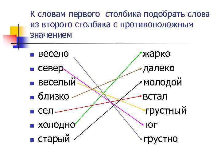 К каждой группе слов подберите слово с общим родовым значением запишите слова по образцу