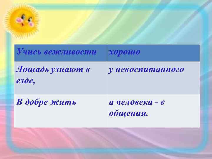 Учись вежливости хорошо Лошадь узнают в езде, у невоспитанного В добре жить а человека