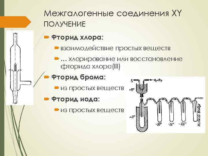 Межгалогенные соединения XY ПОЛУЧЕНИЕ Фторид хлора: взаимодействие простых веществ … хлорирование или восстановление фторида