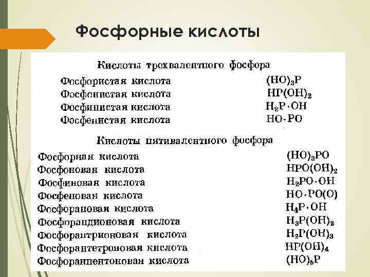 Фосфорные кислоты 