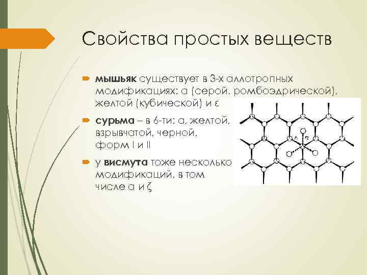 Химические свойства мышьяка