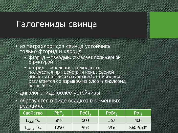 Галогениды свинца • из тетрахлоридов свинца устойчивы только фторид и хлорид • фторид —