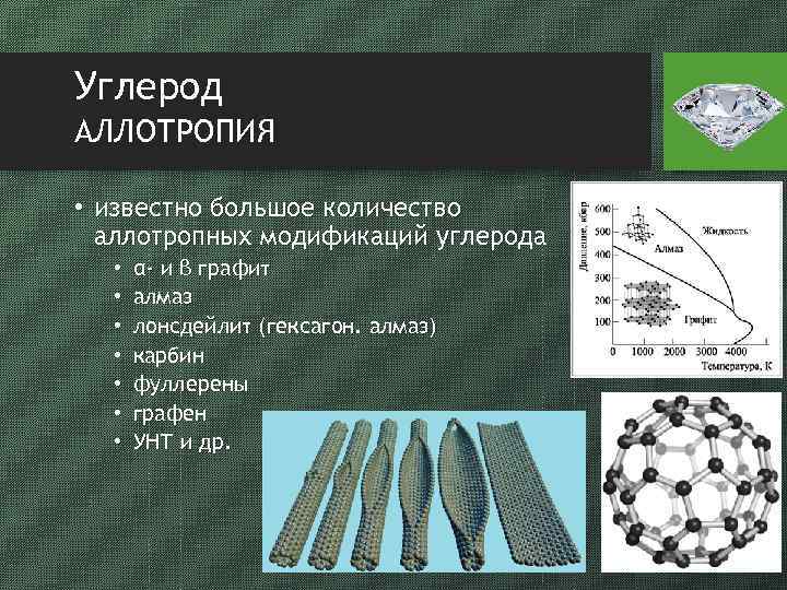 Углерод АЛЛОТРОПИЯ • известно большое количество аллотропных модификаций углерода • • α- и β