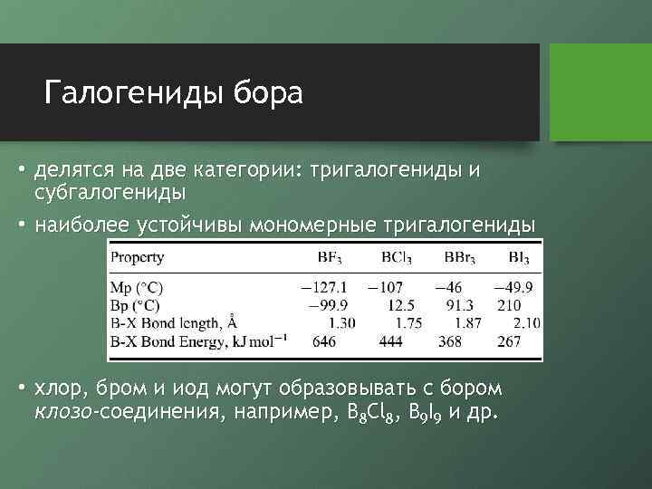 Галогениды бора • делятся на две категории: тригалогениды и субгалогениды • наиболее устойчивы мономерные