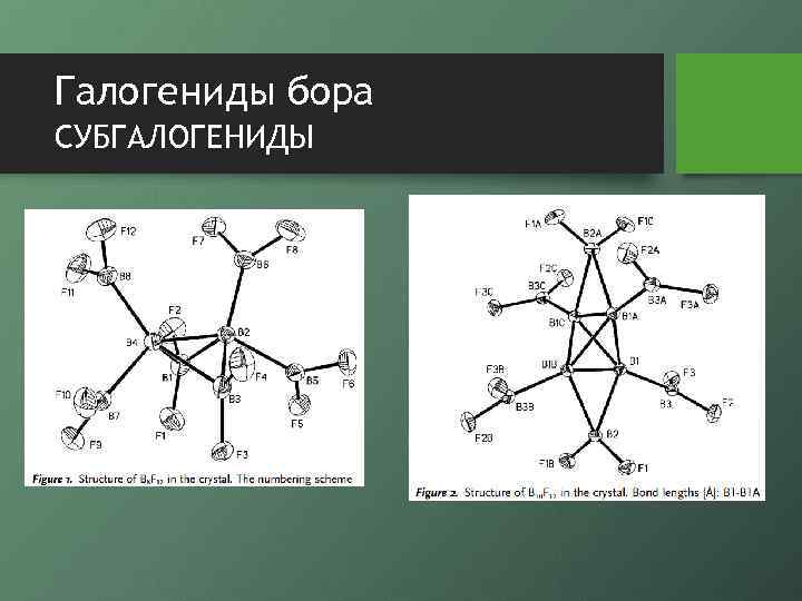Галогениды бора СУБГАЛОГЕНИДЫ 