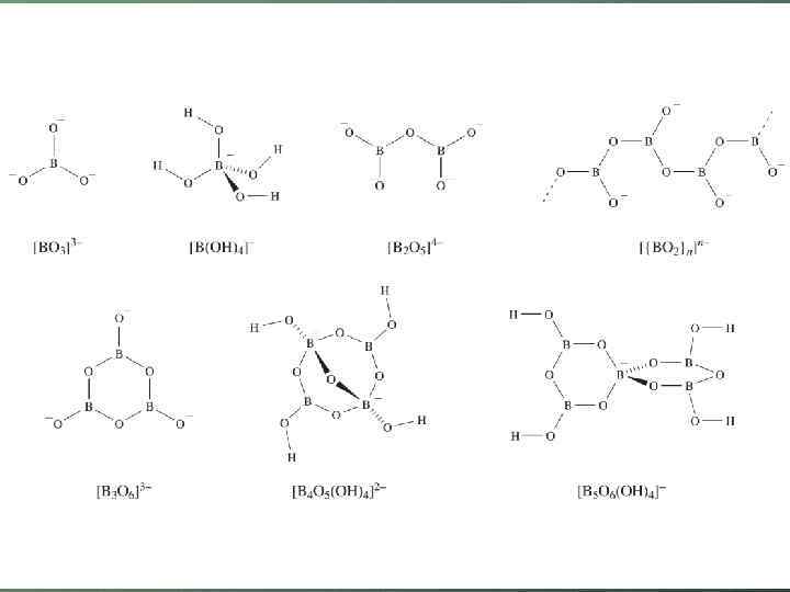 Борные кислоты 